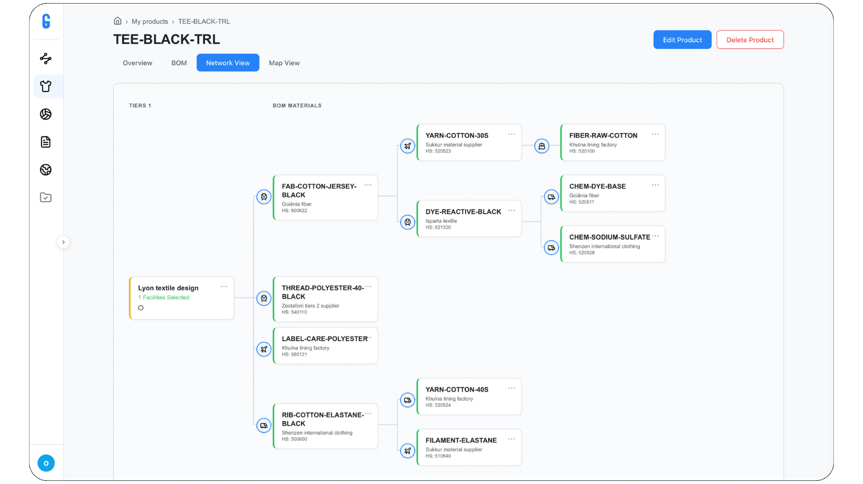 Multi-tier supply chain mapping