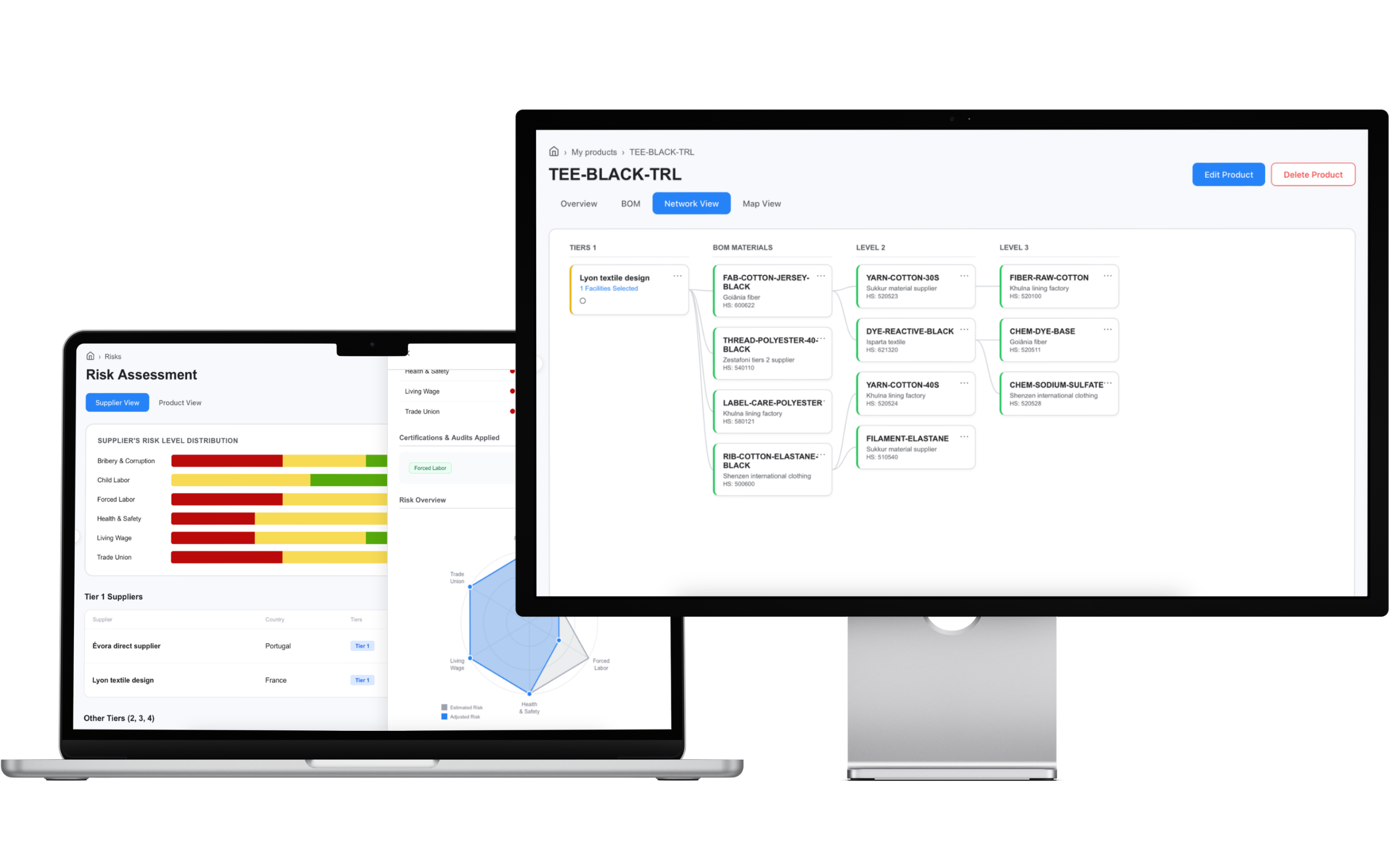 Regulatory compliance